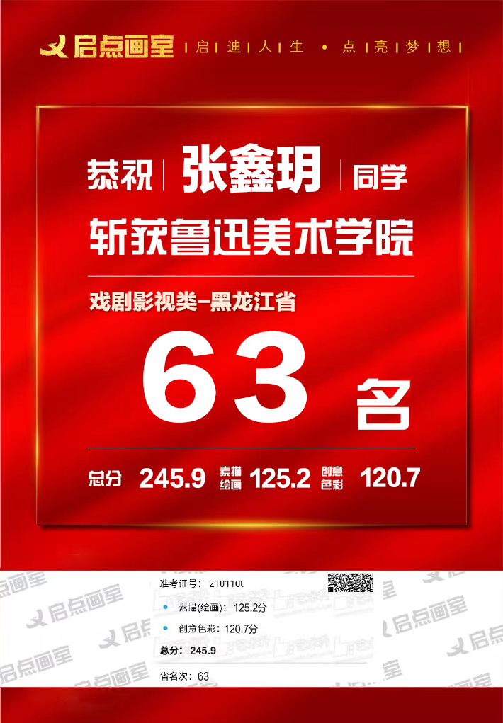 张鑫月